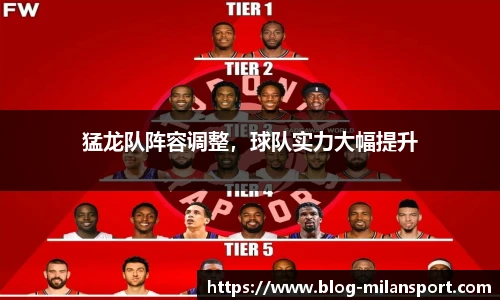 猛龙队阵容调整，球队实力大幅提升