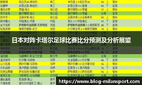 日本对阵卡塔尔足球比赛比分预测及分析展望
