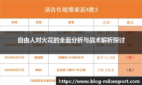 自由人对火花的全面分析与战术解析探讨