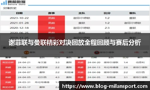 谢菲联与曼联精彩对决回放全程回顾与赛后分析