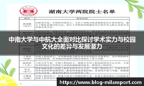 中南大学与中航大全面对比探讨学术实力与校园文化的差异与发展潜力